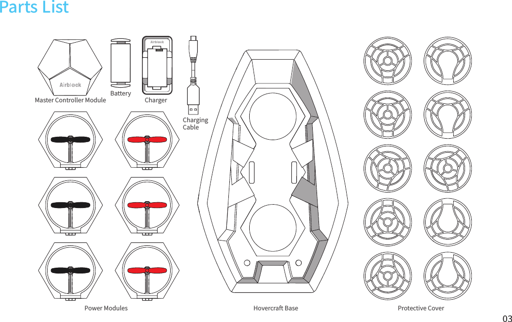 03Parts ListMaster Controller ModulePower Modules Hovercraft Base Protective CoverBattery ChargerChargingCable