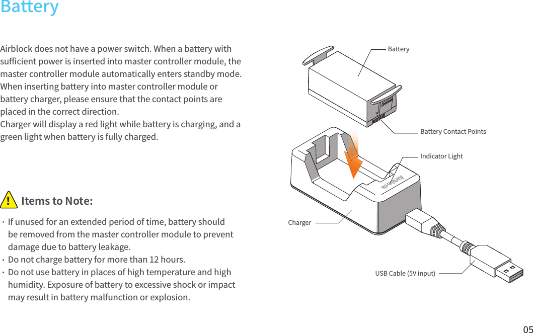 05Airblock does not have a power switch. When a battery with su󼴫cient power is inserted into master controller module, the master controller module automatically enters standby mode.When inserting battery into master controller module or battery charger, please ensure that the contact points are placed in the correct direction.Charger will display a red light while battery is charging, and a green light when battery is fully charged.Items to Note:！USB Cable (5V input)BatteryBattery Contact PointsIndicator LightChargerBatteryIf unused for an extended period of time, battery should be removed from the master controller module to prevent damage due to battery leakage.Do not charge battery for more than 12 hours. Do not use battery in places of high temperature and high humidity. Exposure of battery to excessive shock or impact may result in battery malfunction or explosion.