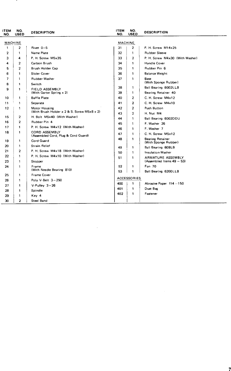 Page 7 of 8 - Makita 9045N User Manual  To The 113c543c-5d5e-471f-a994-5d70cfb64770