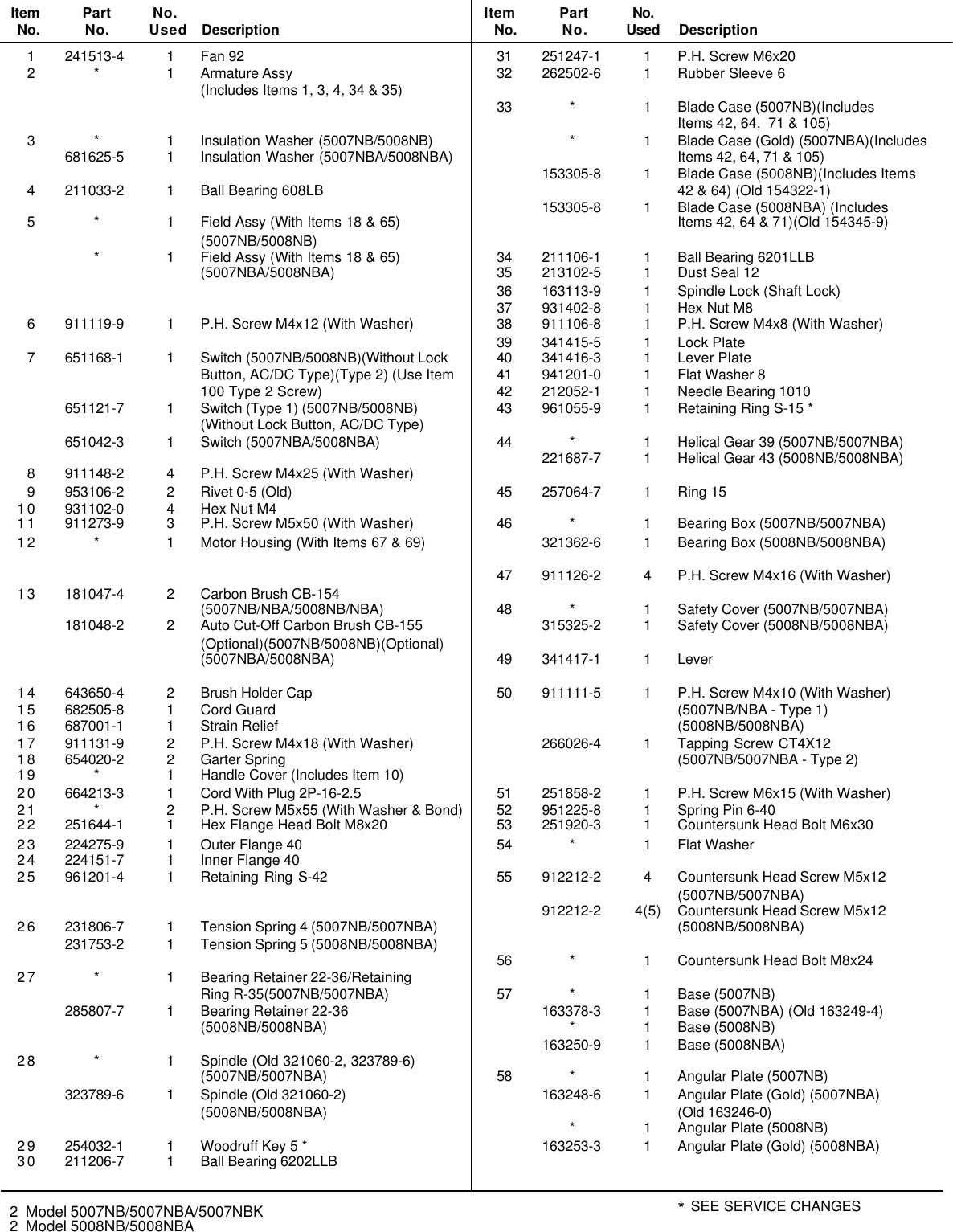 Page 2 of 8 - Makita Makita-5007Nb-Mcp-Users-Manual- E  Makita-5007nb-mcp-users-manual