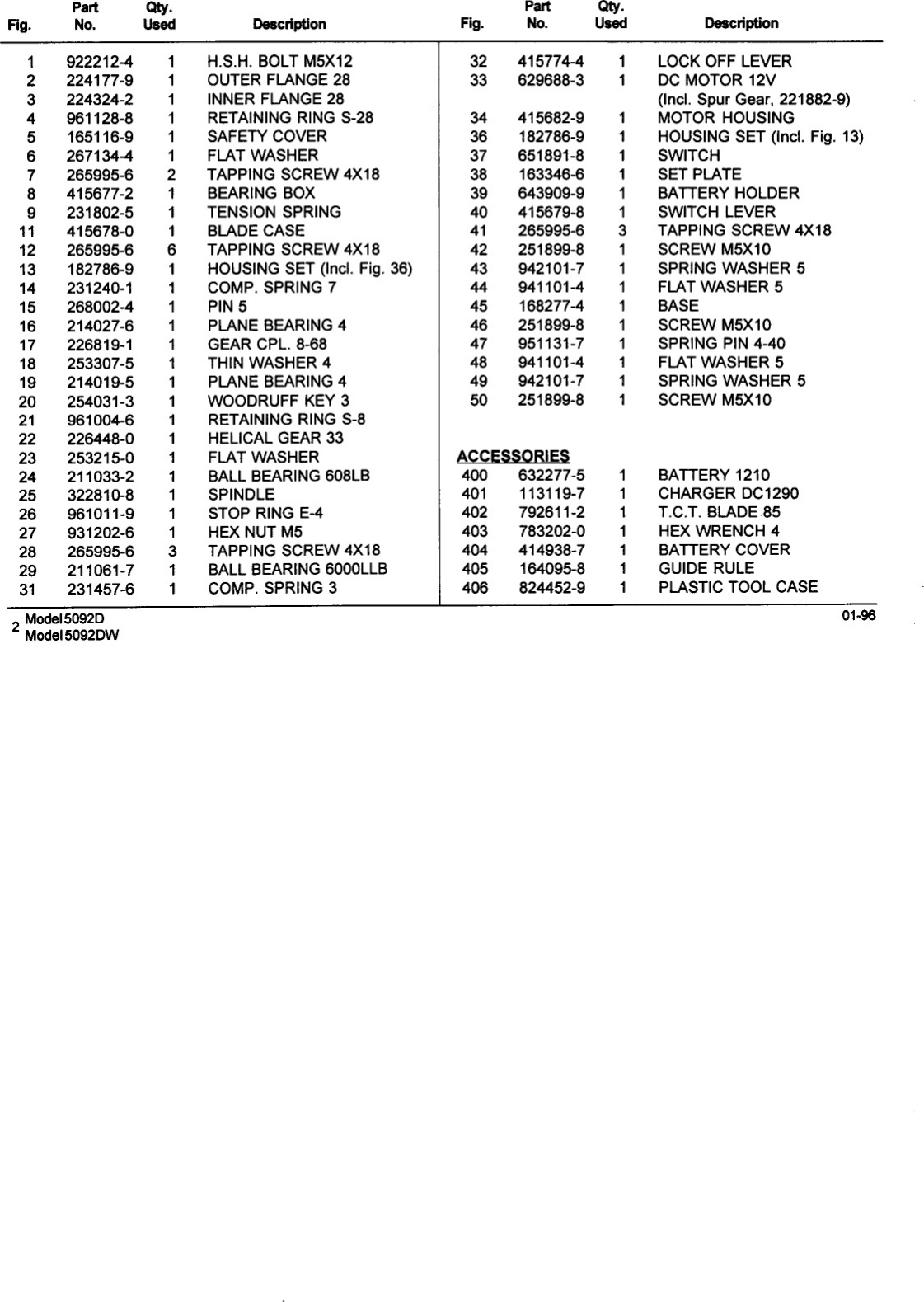 Page 2 of 2 - Makita Makita-5092D-Users-Manual-  Makita-5092d-users-manual