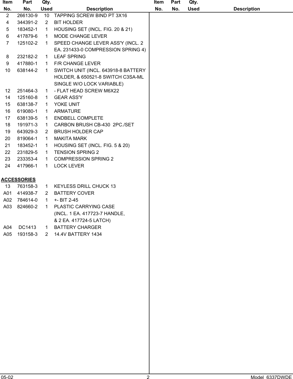 Page 2 of 2 - Makita Makita-6337Dwdle-Users-Manual- 6337dwde-1  Makita-6337dwdle-users-manual