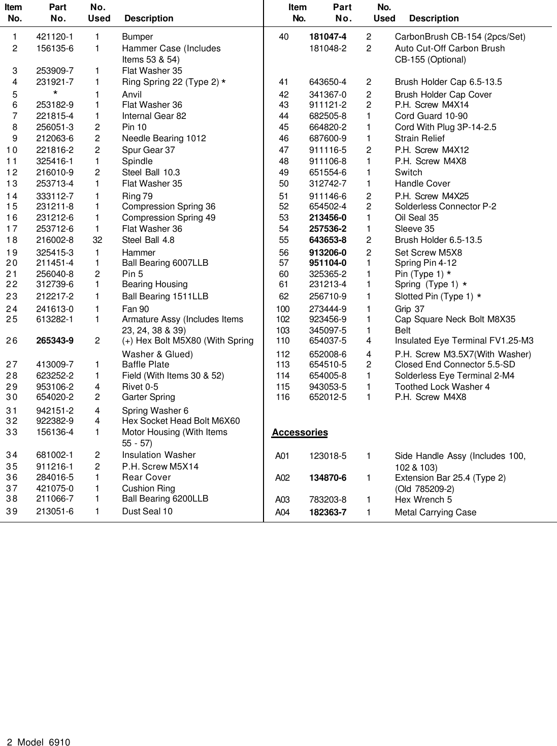 Page 2 of 3 - Makita Makita-6910-Users-Manual- D  Makita-6910-users-manual