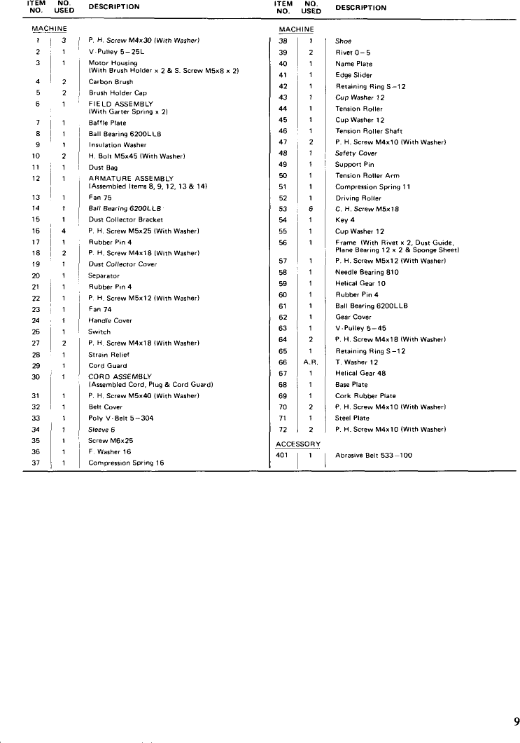Page 9 of 10 - Makita Makita-9900B-Users-Manual-  Makita-9900b-users-manual