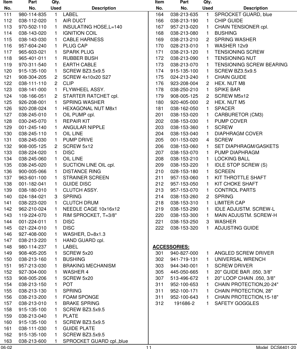 Page 11 of 11 - Makita Makita-Dcs6401-20-Users-Manual-  Makita-dcs6401-20-users-manual