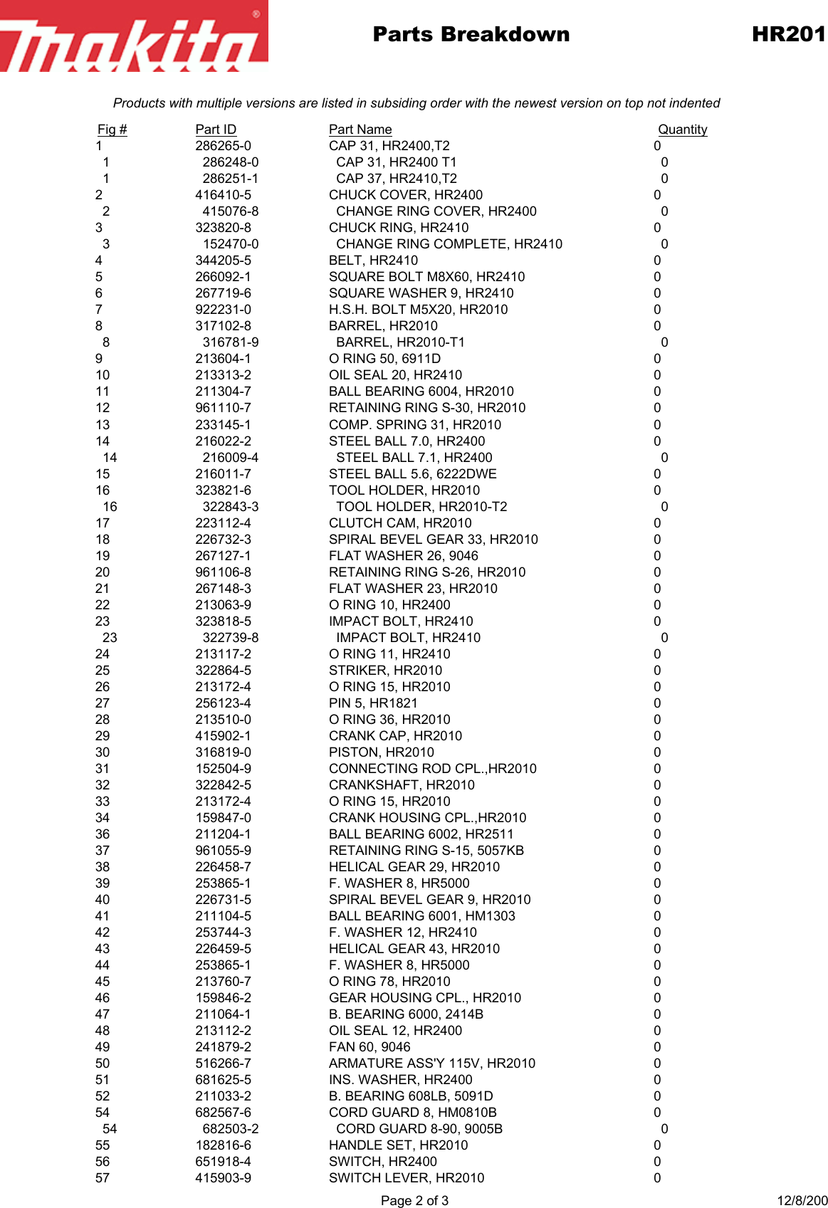 Page 2 of 3 - Makita Makita-Hr201-Users-Manual- Makita-hr201-users-manual