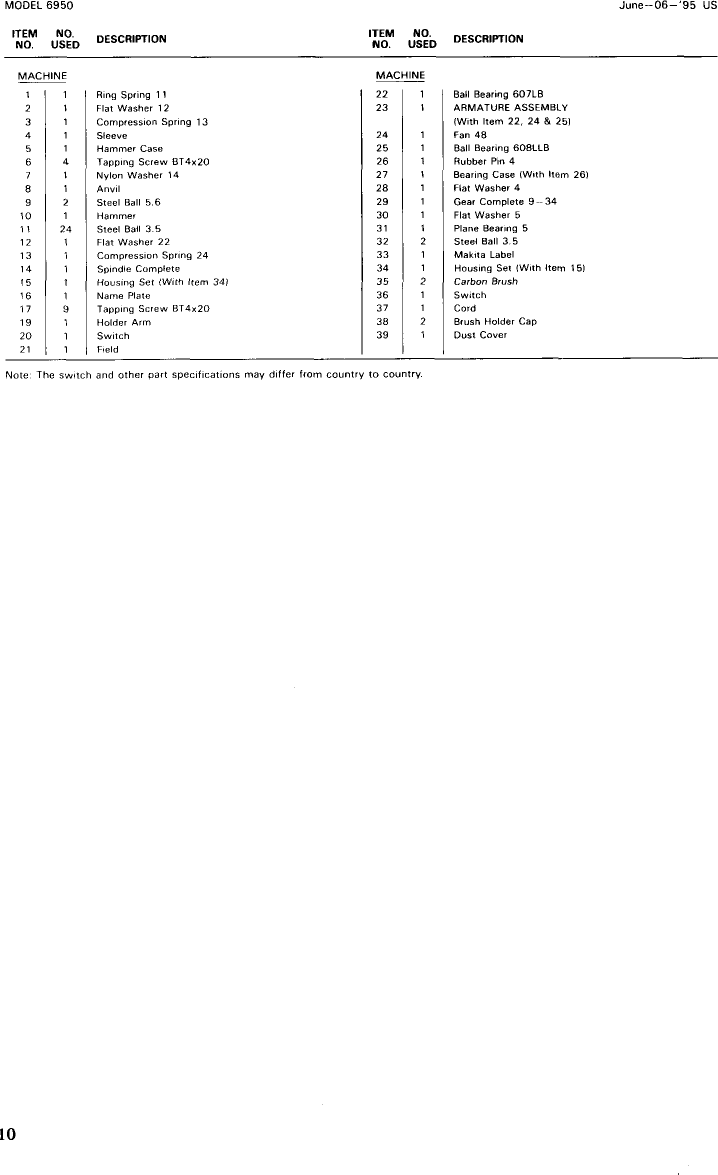Page 10 of 11 - Makita Makita-Impact-Driver-6950-Users-Manual-  Makita-impact-driver-6950-users-manual
