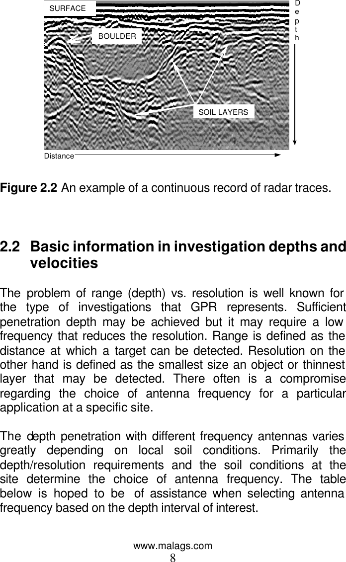 www.malags.com 8 SOIL LAYERSBOULDER Distance Depth SURFACE   Figure 2.2 An example of a continuous record of radar traces.    2.2 Basic information in investigation depths and velocities  The problem of range (depth) vs. resolution is well known for the type of investigations that GPR represents. Sufficient penetration depth may be achieved but it may require a low frequency that reduces the resolution. Range is defined as the distance at which a target can be detected. Resolution on the other hand is defined as the smallest size an object or thinnest layer that may be detected. There often is a compromise regarding the choice of antenna frequency for a particular application at a specific site.  The depth penetration with different frequency antennas varies greatly depending on local soil conditions. Primarily the depth/resolution requirements and the soil conditions at the site determine the choice of antenna frequency. The table below is hoped to be  of assistance when selecting antenna frequency based on the depth interval of interest. 