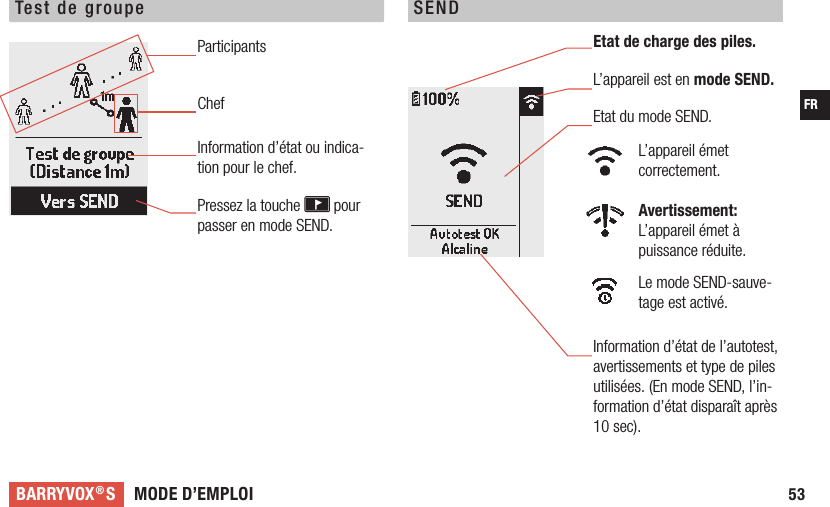 MODE D’EMPLOIBARRYVOX®SFR53Test de groupeParticipants Chef Information d’état ou indica-tion pour le chef. Pressez la touche   pour passer en mode SEND.SENDEtat de charge des piles.L’appareil est en mode SEND. Etat du mode SEND.  Information d’état de l’autotest, avertissements et type de piles utilisées. (En mode SEND, l’in-formation d’état disparaît après 10 sec).L’appareil émet  correctement.  Avertissement:  L’appareil émet à puissance réduite.Le mode SEND-sauve-tage est activé.