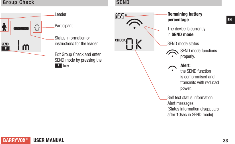 USER MANUALBARRYVOX®33ENGroup CheckLeaderParticipantStatus information or  instructions for the leader.Exit Group Check and enter SEND mode by pressing the   keySENDRemaining battery  percentageThe device is currently  in SEND mode SEND mode statusSelf test status information.  Alert messages. (Status information disappears after 10sec in SEND mode)SEND mode functions properly.Alert:  the SEND function is compromised and transmits with reduced power.