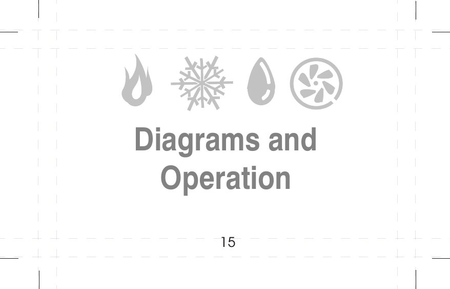 15Diagrams andOperation