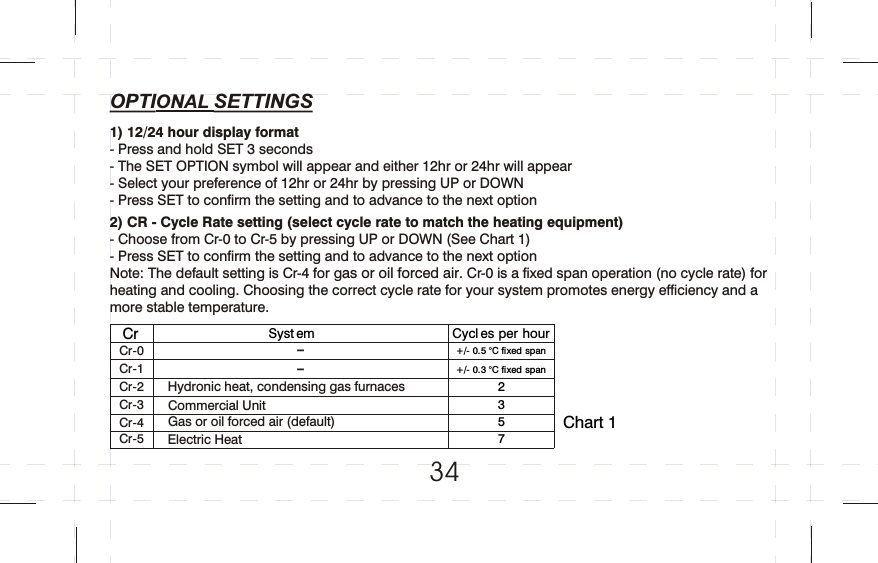 34OPTIONAL SETTINGS1) 12/24 hour display format- Press and hold SET 3 seconds  - The SET OPTION symbol will appear and either 12hr or 24hr will appear - Select your preference of 12hr or 24hr by pressing UP or DOWN- Press SET to confirm the setting and to advance to the next option2) CR - Cycle Rate setting (select cycle rate to match the heating equipment)- Choose from Cr-0 to Cr-5 by pressing UP or DOWN (See Chart 1)- Press SET to confirm the setting and to advance to the next optionNote: The default setting is Cr-4 for g . Cr-0 is a fixed span operation (no cycle rate) for heating and cooling. Choosing the correct cycle rate for your system promotes energy efficiency and a more stable temperature.as or oil forced airChart 1CrCr-0Cr-1Cr-2Cr-3Cr-4Syst em Cycl es per hour–Commercial UnitHydronic heat, condensing gas furnacesGas or oil forced air (default)Electric HeatCr-5–+/- 0.3 °C fixed span+/- 0.5 °C fixed span2357