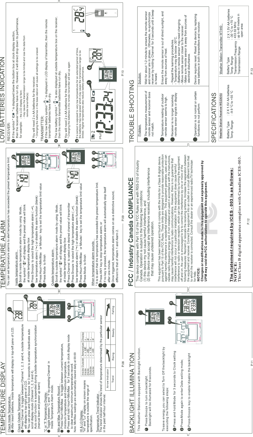 Weather Station Receiver WS2300UNOTICE:Changes or modifications made to this equipment not expressly approved byUPM may void the FCC authorization to operate this equipment.The statement required by ICES - 003 is as follows:NOTICE:This Class B digital apparatus complies with Canadian ICES-003.