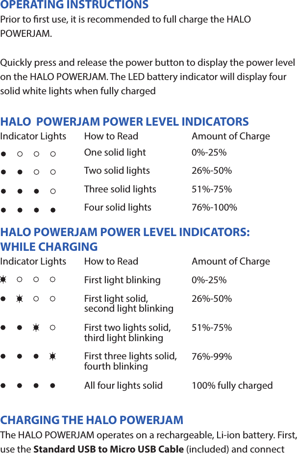 HALO POWERJAMThank you for choosing HALO. Innovative, portable and easy to use, the HALO POWERJAM allows you to stream and enjoy music wirelessly from your smartphone, tablet or other Bluetooth devices anywhere you go. The HALO POWERJAM includes a built-in speaker phone, 6000 mAh of portable power and dual USB output ports so you can recharge multiple devices simultaneously. Let HALO POWER YOUR LIFE. Please read the operating instructions carefully before using your HALO POWERJAM.CONTENTSPackage Contents Operating InstructionsMaintenance and CareSafety PrecautionsSpecicationsTroubleshooting GuideCompliance with FCC RegulationsWarranty and Contact InformationPACKAGE CONTENTS- HALO POWERJAM            Side View- Standard USB to Micro USB Cable- AUX Audio Cable- Wrist Strap- Operating InstructionsFront ViewBack ViewOPERATING INSTRUCTIONSPrior to rst use, it is recommended to full charge the HALO POWERJAM.Quickly press and release the power button to display the power level on the HALO POWERJAM. The LED battery indicator will display four solid white lights when fully chargedCHARGING THE HALO POWERJAMThe HALO POWERJAM operates on a rechargeable, Li-ion battery. First, use the Standard USB to Micro USB Cable (included) and connect the Micro USB tip into the Micro USB port on the HALO POWERJAM. Next, connect the Standard USB end into your computer’s USB port or a USB adapter (not included).While charging, the Power Indicator will turn on and ash. When battery is fully charged, the Power Indicator will stop ashing, disconnect the Standard USB to Micro USB Cable.Note: The Micro USB Charging Port located on this unit is only used for charging the internal battery of the HALO POWERJAM.TURNING THE HALO POWERJAM ON/OFFPress and hold the Power Button on the top of the speaker to turn the HALO POWERJAM on. The speaker will emit an audio tone indicating that the HALO POWERJAM is on. When the unit is on, press and hold the Power Button to turn the HALO POWERJAM o. The speaker will emit an audio tone indicating that the HALO POWERJAM is powered o.Note:  Once the unit is powered on, the Power Indicator will illuminate indicating the battery level. The Bluetooth Pairing Mode Indicator will ash to indicate that the unit is discoverable/ ready to pair or to reconnect with a device.When the HALO POWERJAM is idle for 90 minutes, it will automatically power o.PAIRING A BLUETOOTH ENABLED DEVICEInstructions below are for initial Bluetooth pairing to link the HALO POWERJAM to a new Bluetooth device.1. When the speaker is turned on, the Bluetooth Pairing Mode Indicator will ash indicating that the HALO POWERJAM is ready to pair with your Bluetooth device.2. Activate Bluetooth on your device, and set it to search for compatible devices.3. From the list of found devices, select: ”HALO POWERJAM”.4. If your Bluetooth devices prompts you for a passkey, enter digits 0000 (four zeros) and press OK. When pairing complete, the HALO POWERJAM will emit the audio tone “Halo POWERJAM Paired”. The Bluetooth Pairing Mode Indicator changes from ashing to solid white.Note: Only one playback unit can be connected to the HALO POWERJAM at a time. If the HALO POWERJAM is already connected to another playback unit, the HALO POWERJAM will not appear on the Bluetooth selection list. The HALO POWERJAM must be unpaired before it can become discoverable by another Bluetooth enabled device. During Bluetooth Pairing Mode, if the unit is idle for 7 minutes, the Bluetooth Pairing Mode Indicator (ashing) will automatically turn o. You can activate the Bluetooth Pairing Mode again by pressing any button on the HALO POWERJAM.CONNECTING A PAIRED DEVICEAfter turning on the HALO POWERJAM, it will automatically search for the last paired device. The Bluetooth Pairing Mode Indicator will begin ashing. If the HALO POWERJAM nds the paired Bluetooth device, it will emit an audible sound and Bluetooth Pairing Mode Indicator will stop ashing.After successfully pairing, you can begin to play music wirelessly from your Bluetooth device to the HALO POWERJAM.CONTROL BUTTONS AND PLAYBACKThe control buttons are located on the top of the speaker. Top View1.       Power Button- Press and hold to turn on or o- The speaker will emit an audible sound indicating when the HALO POWERJAM is on/ o.2.              Button- Press to play or pause the current track.- When receiving an incoming call on your cell phone, press this button once to answer the phone, press this button again to end the call. 3.  - Button- Press and hold this button to adjust volume level down4. + Button - Press and hold this button to adjust volume level up.- Short press this button once to advance to the next track.5.        Next/ Previous Song- Press this button to advance to the next track or go to the previous track.- Short press this button once to return to the beginning of current track or previous trackHANDSFREE SPEAKER PHONE1. Pair your cell phone to the HALO POWERJAM via Bluetooth as described above.2. When receiving an incoming call on your cell phone, press the  Button on the HALO POWERJAM to switch the incoming call from cell phone to the speaker. The HALO POWERJAM will emit a short beep sound conrming the call was answered. Complete your call using the built-in microphone and speaker.3. Adjust the volume of your cell phone to obtain the desired sound level.4. To end the call, just press the button again. The HALO POWERJAM will emit a short beep sound conrming the call has ended. If you were playing music from your cell phone to the HALO POWERJAM before answering the call, the music will automatically resume playing when you hang up.CHARGING ELECTRONIC DEVICESFor personal electronic devices with a Micro USB port, plug the Micro USB tip of the provided cable into your electronic device. Next, plug the Standard USB end of the provided cable into the HALO POWERJAM output port, charging will commence.The HALO POWERJAM is also compatible with the charging cable provided with your personal electronic device. To use, plug the Standard USB end of the cable into the HALO POWERJAM USB output port. Plug the other end of the Standard USB cable into your electronic device, charging will commence.Note: You can continue to listen the HALO POWERJAM while charging.AUXILIARY INPUTIf you are using an iPod, MP3/MP4 player or other mobile phone which can not connect to the HALO POWERJAM via Bluetooth directly, you can still play music on the HALO POWERJAM via an AUX Audio Cable.1. Plug one end of the AUX Audio Cable (included) into the headphone or line out jack on your player. Plug the other end of the cable into the HALO POWERJAM AUX-IN Jack.2. Turn on the external audio source and play your device.3. The volume level can be controlled through the HALO POWERJAM. Notes: Use all other functions on the external device when in AUX Mode. During AUX Mode, if you pull out the Audio Cable from the HALO POWERJAM, it will automatically change to Bluetooth mode.FLASHLIGHT OPERATION1. Press the ashlight button on the left side of the speaker to turn the ashlight on. 2. When the ashlight is on, press the ashlight button again to activate the SOS Mode.3.  When the SOS Mode is on, press the ashlight button again to turn o.MAINTENANCE AND CARE  After prolonged use, the internal battery will become weak and the operation may become intermittent. When the battery is low, only the bottom LED light of the Power Indicator will be on. When the battery is very low, it will rapidly ash to alert you to recharge the internal battery as soon as possible.To maximize battery life: once the battery is fully discharged, immediately recharge (regardless of whether you plan to use this unit or not). If you do not plan to use the battery for an extended period of time (one week or longer), we recommend that you fully charge the battery. For longer periods of storage, please recharge the battery at least every two months to maintain the battery in optimum condition.To clean the exterior surface, you can wipe it using a dry, soft cloth. Do not use chemicals, solvents or sprays. Keep objects and liquids away from any openings/vents of the HALO POWERJAM. SAFETY PRECAUTIONSThis HALO POWERJAM has been designed and manufactured to ensure your personal safety when used in the directed manner. Improper use can result in potential hazard.Please read all safety and operating instructions carefully before installation and use. Keep these instructions handy for future reference.- The HALO POWERJAM should not be used near water or wet areas such as bathtubs, showers, bathrooms, sinks, swimming pools or basements.- To reduce the risk of re or electric shock, do not expose the HALO POWERJAM to rain or moisture. Keep the HALO POWERJAM away from dripping, splashing, or any objects lled with liquids. Do not place anything on HALO POWERJAM.- Keep away from heat sources, including but not limited to: open ame sources, radiators, stoves, ovens, cars, and ampliers that produce heat.- Do not expose HALO POWERJAM or  batteries to re or sunshine.- Do not puncture, crush or subject to mechanical shock.- Do not disassemble .- Unplug the charger when batteries are fully charged or not in use.- Li-ion batteries must be recycled. Do not dispose of in the trash.SPECIFICATIONS Battery Capacity:         3.7V, 6000mAhMicro USB Input Charging:     5VDC, 500mABattery Charging Time:        5-7 Hours (varies by charging current)Max Play Time:        16 Hours (varies by volume level and audio content)USB Output:                       5V, 2.1A x2Bluetooth version:      4.1Bluetooth Transmitter Frequency Range:   2.402GHz-2.480GHzBluetooth Transmission Range:     approx. 10 metersDimensions (W x D x H):    148 x 80 x 25mm Weight:      285gWorking Temperature:           0ºC~35ºCWorking Humidity:                20%~80%COMPLIANCE WITH FCC REGULATIONS“Warning: Changes or modications to this unit not expressly approved by the party responsible for compliance could void the user’s authority to operate the equipment.”“NOTE: This equipment has been tested and found to comply with the limits for a Class B digital device, pursuant to Part 15 of the FCC Rules. These limits are designed to provide reasonable protection against harmful interference in a residential installation. This equipment generates, uses and can radiate radio frequency energy and, if not installed and used in accordance with the instructions, may cause harmful interference to radio communications.However, there is no guarantee that interference will not occur in a particular installation. If this equipment does cause harmful interference to radio or television reception, which can be determined by turning the equipment o and on, the user is encouraged to try to correct the interference by one or more of the following measures:     - Reorient or relocate the receiving antenna.     - Increase the separation between the equipment and receiver.     - Connect the equipment into an outlet on a circuit dierent from                    that to which the receiver is connected.     - Consult the dealer or an experienced radio/TV technician for help.”LIMITED WARRANTYHALO INTERNATIONAL SECZ LTD warrants its products to be free fromdefects in material and workmanship under normal use. Conditionsare as follows:- During the rst 90 days from date of purchase, HALO INTERNATIONAL SECZ LTD will repair or replace the defective product.- HALO INTERNATIONAL SECZ LTD will, subject to inspection, repair thedefective product or replace it with a new or reconditioned unit. Thereturn must be accompanied by a Return Merchandise Authorization(RMA) number to be issued upon request, and must be shippedprepaid. We do not oer shipping rebates at this time. If this is something you would like to add please give me a call to discuss.- Warranty is void if the product has been improperly handled ormisused in any way, or if the label and/or bar-coded warranty label hasbeen removed or tampered with.- Where applicable, all requests for warranty returns must beaccompanied by a proof of purchase.- The warranty does not extend to the electronic equipment that isused or which incorporates with any of our products and accessories.HALO INTERNATIONAL SECZ LTD shall not be held responsible for the improper use of its products.- For all questions or exchange requests, please call 888-907-6274, or email us at support@halo2cloud.comOne solid lightTwo solid lightsThree solid lightsFour solid lights0%-25%26%-50%51%-75%76%-100%First light blinking 0%-25%26%-50%51%-75%76%-99%100% fully chargedIndicator Lights How to Read Amount of ChargeIndicator Lights How to Read Amount of ChargeHALO  POWERJAM POWER LEVEL INDICATORSHALO POWERJAM POWER LEVEL INDICATORS:WHILE CHARGINGFirst light solid,second light blinkingFirst two lights solid,third light blinkingFirst three lights solid,fourth blinkingAll four lights solid