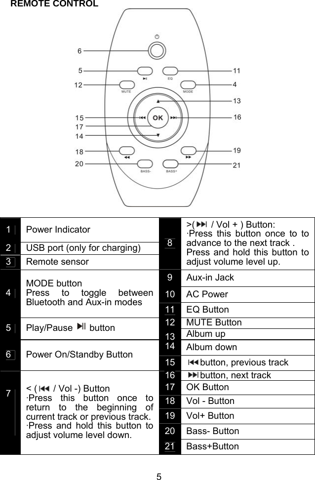  5REMOTE CONTROL    1  Power Indicator 2  USB port (only for charging) 3  Remote sensor 8&gt;(  / Vol + ) Button: ·Press this button once to to advance to the next track . Press and hold this button to adjust volume level up. 9Aux-in Jack 10 AC Power 4 MODE button Press to toggle between Bluetooth and Aux-in modes  11 EQ Button 12 MUTE Button 5  Play/Pause button  Album up 1314 Album down 6  Power On/Standby Button  15 button, previous track 16 button, next track 17 OK Button 18 Vol - Button 19 Vol+ Button 20 Bass- Button 7     &lt; (  / Vol -) Button ·Press this button once to return to the beginning of current track or previous track.·Press and hold this button to adjust volume level down. 21 Bass+Button 