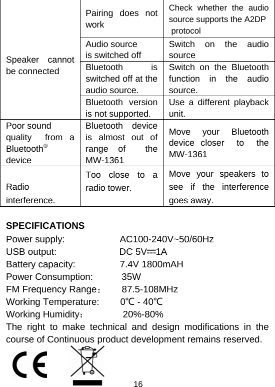  16Pairing does not work Check whether the audio source supports the A2DP  protocol Audio source  is switched off Switch on the audio source Bluetooth is switched off at the audio source. Switch on the Bluetooth function in the audio source.   Speaker cannot be connected  Bluetooth version is not supported. Use a different playback unit. Poor sound  quality  from a Bluetooth® device Bluetooth device is almost out of range of  the MW-1361 Move your Bluetooth device closer  to  the MW-1361  Radio interference. Too close to a radio tower.  Move your speakers to see if the interference goes away.   SPECIFICATIONS Power supply:                     AC100-240V~50/60Hz USB output:                        DC 5V 1A Battery capacity:                 7.4V 1800mAH Power Consumption:           35W  FM Frequency Range：      87.5-108MHz Working Temperature:        0℃ - 40℃Working Humidity：             20%-80% The right to make technical and design modifications in the course of Continuous product development remains reserved.  