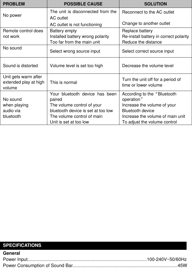   PROBLEM POSSIBLE CAUSE SOLUTION No power  The unit is disconnected from the AC outlet AC outlet is not functioning Reconnect to the AC outlet    Change to another outlet Remote control does not work Battery empty Installed battery wrong polarity Too far from the main unit Replace battery Re-install battery in correct polarity Reduce the distance No sound   Select wrong source input Select correct source input Sound is distorted Volume level is set too high Decrease the volume level Unit gets warm after extended play at high volume This is normal Turn the unit off for a period of time or lower volume  No sound when playing audio via bluetooth Your  bluetooth  device  has  been paired   The volume control of your bluetooth device is set at too low The volume control of main Unit is set at too low According to the“Bluetooth operation” Increase the volume of your Bluetooth device Increase the volume of main unit To adjust the volume control                                                                                                                        SPECIFICATIONS                                                                         General Power Input.............................................................................................100-240V~50/60Hz Power Consumption of Sound Bar..................................................................................45W 