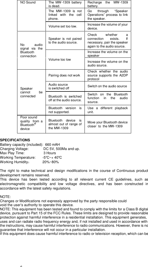  6 NO Sound   The MW-1309  battery is dead.  Recharge the MW-1309 battery. The MW-1309  is not linked with the cell phone. Go through  “Speaker Operations” process to link the speaker. Volume set too low.  Increase the volume of your device. No audio signal via the Bluetooth connection Speaker is not paired to the audio source. Check whether a connection exists. If necessary, pair the speaker again to the audio source. Volume too low Increase the volume on the speaker Increase the volume on the audio source. Speaker cannot  be connected Pairing does not work  Check whether the audio source supports the A2DP protocol Audio source  is switched off  Switch on the audio source Bluetooth is switched off at the audio source. Switch on the Bluetooth function in the audio source. Bluetooth version is not supported.  Use a different playback unit. Poor sound  quality  from a Bluetooth® device Bluetooth device is almost out of range of  the MW-1309 Move your Bluetooth device closer  to  the MW -1309  SPECIFICATIONS Battery capacity (included):  660 mAH Charging Voltage:               DC 5V, 500Ma and up. Max Play Time:                   3 Hours Working Temperature:       -5℃~+ 40℃ Working Humidity：           20%~80%  The right to make technical and design modifications in the course of Continuous product development remains reserved. This device has been tested according to all relevant current CE guidelines, such as electromagnetic compatibility and low voltage directives, and has been constructed in accordance with the latest safety regulations.  NOTE: Changes or Modifications not expressly approved by the party responsible could void the user’s authority to operate this device. NOTE: This equipment has been tested and found to comply with the limits for a Class B digital device, pursuant to Part 15 of the FCC Rules. These limits are designed to provide reasonable protection against harmful interference in a residential installation. This equipment generates, uses and can radiate radio frequency energy and, if not installed and used in accordance with the instructions, may cause harmful interference to radio communications. However, there is no guarantee that interference will not occur in a particular installation. If this equipment does cause harmful interference to radio or television reception, which can be 