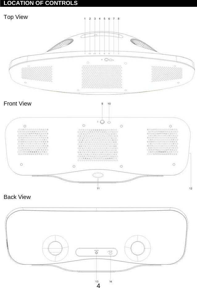  4 LOCATION OF CONTROLS  Top View              Front View              Back View             