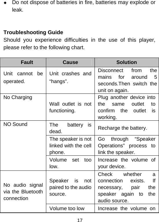  17 Do not dispose of batteries in fire, batteries may explode or leak.   Troubleshooting Guide Should you experience difficulties in the use of this player, please refer to the following chart.   Fault  Cause  Solution Unit cannot be  operated.  Unit crashes and “hangs”.  Disconnect from the mains for around 5 seconds.Then switch the unit on again. No Charging Wall outlet is not functioning. Plug another device into the same outlet to confirm the outlet is working. NO Sound   The  battery is dead.  Recharge the battery. The speaker is not linked with the cell phone. Go through “Speaker Operations” process to link the speaker. Volume set too low. Increase the volume of your device. No audio signal via the Bluetooth connection Speaker is not paired to the audio source. Check whether a connection exists. If necessary, pair the speaker again to the audio source. Volume too low  Increase the volume on 