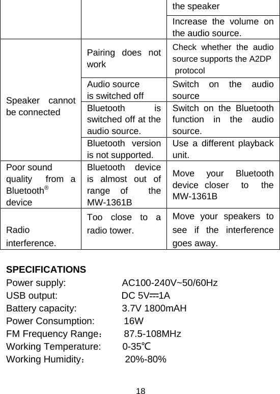  18the speaker Increase the volume on the audio source.   Speaker cannot be connected  Pairing does not work Check whether the audio source supports the A2DP  protocol Audio source  is switched off Switch on the audio source Bluetooth is switched off at the audio source. Switch on the Bluetooth function in the audio source. Bluetooth version is not supported. Use a different playback unit. Poor sound  quality  from a Bluetooth® device Bluetooth device is almost out of range of  the MW-1361B Move your Bluetooth device closer  to  the MW-1361B  Radio interference. Too close to a radio tower.  Move your speakers to see if the interference goes away.   SPECIFICATIONS Power supply:                     AC100-240V~50/60Hz USB output:                        DC 5V 1A Battery capacity:                 3.7V 1800mAH Power Consumption:           16W  FM Frequency Range：      87.5-108MHz Working Temperature:        0-35℃ Working Humidity：             20%-80% 