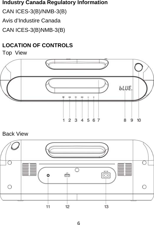  6Industry Canada Regulatory Information CAN ICES-3(B)/NMB-3(B) Avis d’Industire Canada CAN ICES-3(B)NMB-3(B)  LOCATION OF CONTROLS Top  View            Back View           