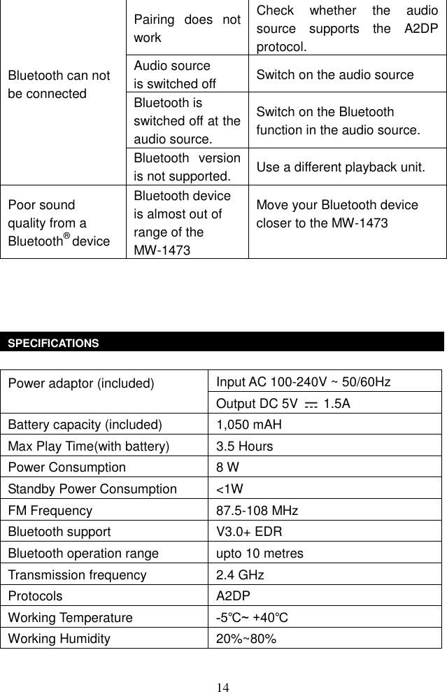  14Bluetooth can not be connected  Pairing  does  not work Check  whether  the  audio source  supports  the  A2DP protocol. Audio source is switched off  Switch on the audio source Bluetooth is switched off at the audio source. Switch on the Bluetooth function in the audio source. Bluetooth  version is not supported.  Use a different playback unit. Poor sound quality from a Bluetooth® device Bluetooth device is almost out of range of the MW-1473 Move your Bluetooth device closer to the MW-1473      SPECIFICATIONS                                                                     Power adaptor (included)          Input AC 100-240V ~ 50/60Hz Output DC 5V    1.5A   Battery capacity (included) 1,050 mAH Max Play Time(with battery) 3.5 Hours Power Consumption  8 W Standby Power Consumption  &lt;1W FM Frequency 87.5-108 MHz Bluetooth support  V3.0+ EDR Bluetooth operation range  upto 10 metres Transmission frequency  2.4 GHz Protocols  A2DP Working Temperature  -5℃~ +40℃ Working Humidity  20%~80%  