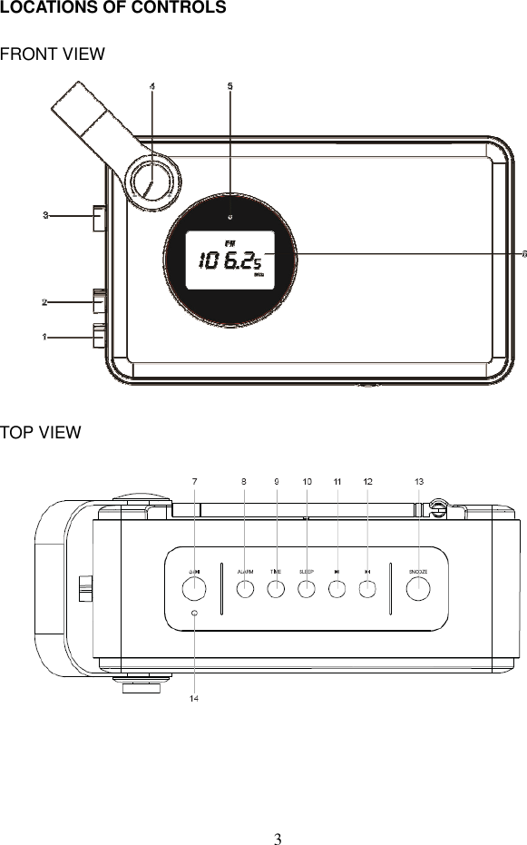  3  LOCATIONS OF CONTROLS  FRONT VIEW                TOP VIEW     