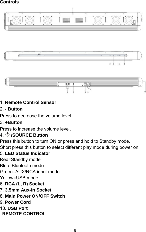  6Controls                   1. Remote Control Sensor 2. - Button  Press to decrease the volume level. 3. +Button  Press to increase the volume level. 4.   /SOURCE Button Press this button to turn ON or press and hold to Standby mode. Short press this button to select different play mode during power on 5. LED Status Indicator Red=Standby mode             Blue=Bluetooth mode Green=AUX/RCA input mode     Yellow=USB mode  6. RCA (L, R) Socket 7. 3.5mm Aux-in Socket 8. Main Power ON/OFF Switch 9. Power Cord 10. USB Port REMOTE CONTROL  