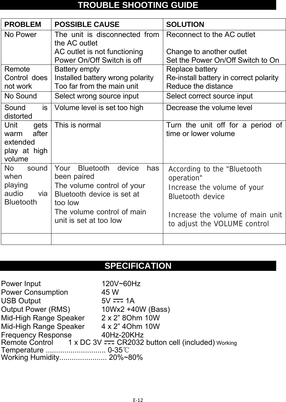 E‐12   TROUBLE SHOOTING GUIDE  PROBLEM POSSIBLE CAUSE  SOLUTION No Power  The unit is disconnected from the AC outlet AC outlet is not functioning Power On/Off Switch is off Reconnect to the AC outlet  Change to another outlet Set the Power On/Off Switch to On Remote Control does not work Battery empty Installed battery wrong polarity Too far from the main unit Replace battery Re-install battery in correct polarity Reduce the distance No Sound  Select wrong source input  Select correct source input Sound is distorted Volume level is set too high  Decrease the volume level Unit gets warm after extended play at high volume This is normal  Turn the unit off for a period of time or lower volume No sound when playing audio via Bluetooth Your Bluetooth device has been paired The volume control of your Bluetooth device is set at too low The volume control of main unit is set at too low  According to the &quot;Bluetooth operation&quot; Increase the volume of your Bluetooth device  Increase the volume of main unit to adjust the VOLUME control       SPECIFICATION  Power Input   120V~60Hz Power Consumption  45 W USB Output   5V   1A Output Power (RMS)  10Wx2 +40W (Bass) Mid-High Range Speaker  2 x 2” 8Ohm 10W Mid-High Range Speaker  4 x 2” 4Ohm 10W Frequency Response  40Hz-20KHz Remote Control  1 x DC 3V   CR2032 button cell (included) Working Temperature ............................. 0-35℃ Working Humidity....................... 20%~80%  