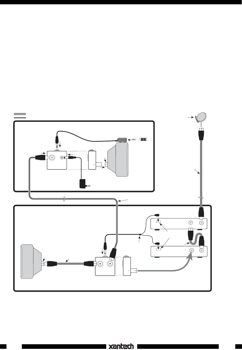 Xantech Ir Receiver Wiring Diagram - Wiring Diagram Schemas