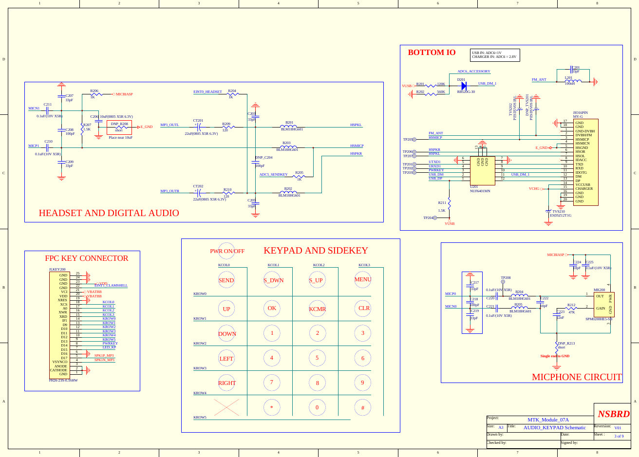 Page 3 of 9 - Protel Schematic BIRD D515TZ Mainboard Schematics