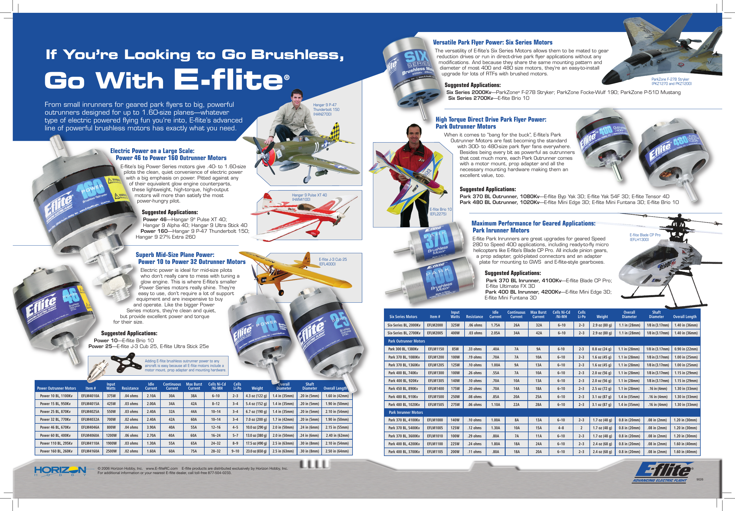 Page 1 of 1 - EFL Brushless Motors Ad