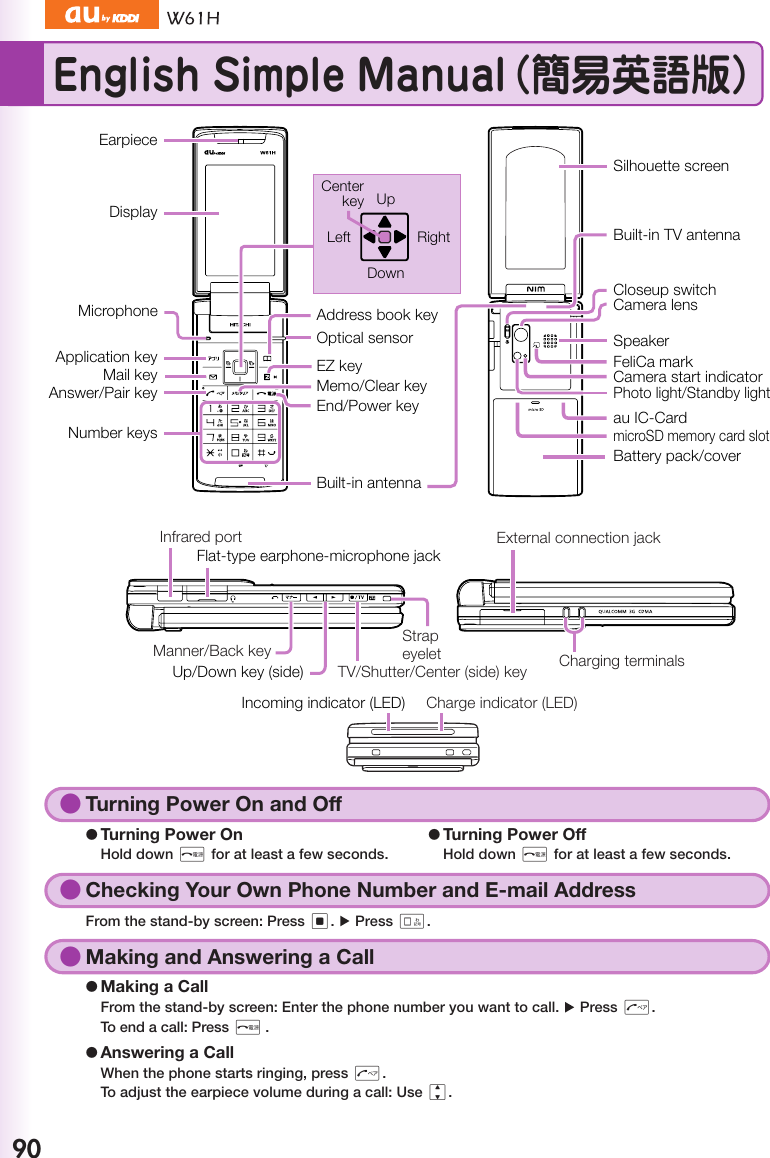 Page 1 of 2 - Hitachi W61h User Manual