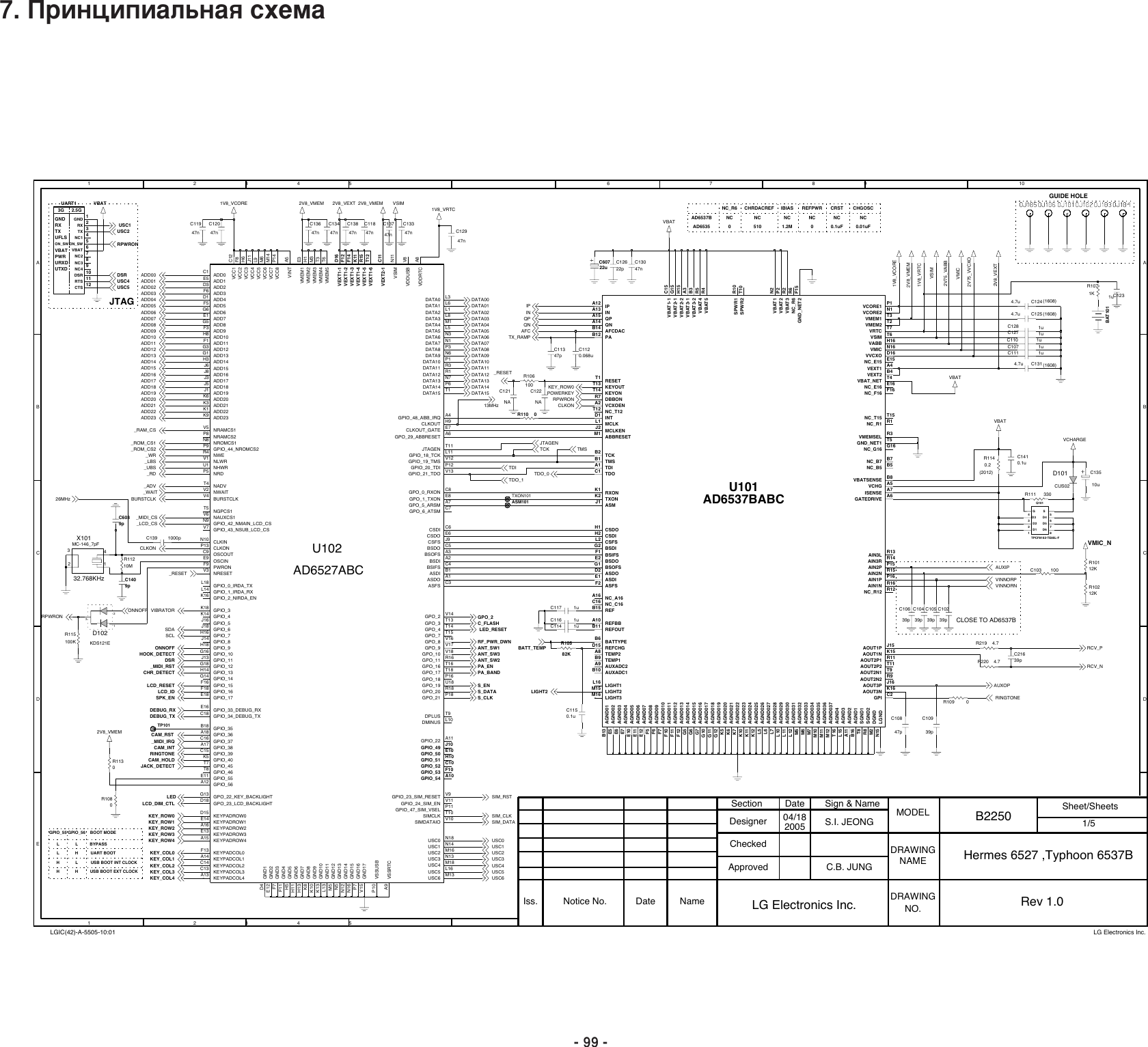 Page 1 of 7 - B2250_SVC_RUS A4_0912.... LG B2250 Schematics