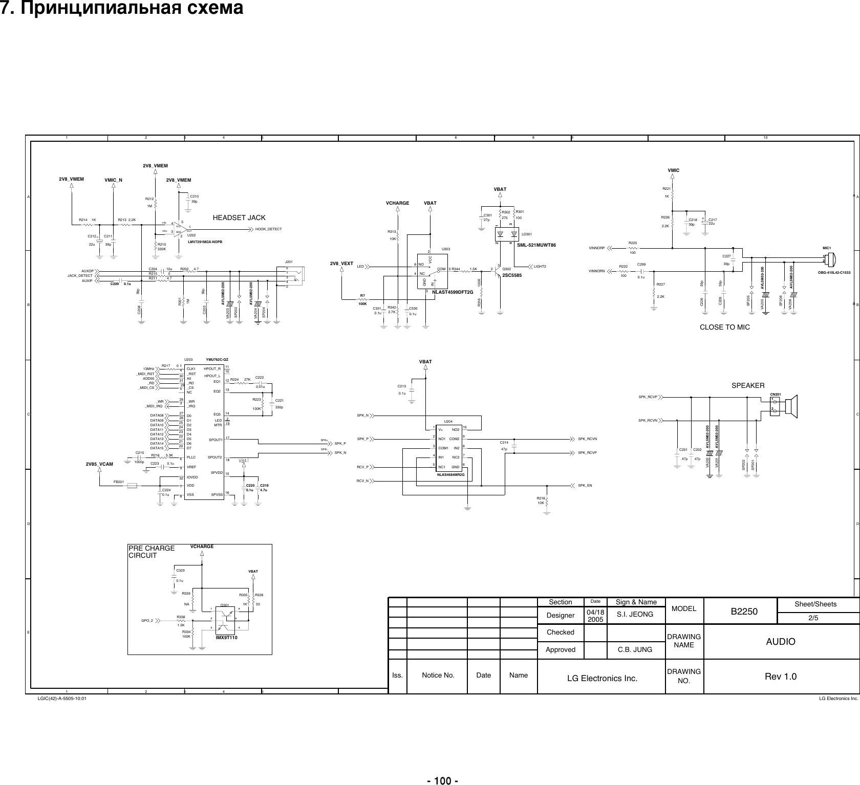 Page 2 of 7 - B2250_SVC_RUS A4_0912.... LG B2250 Schematics