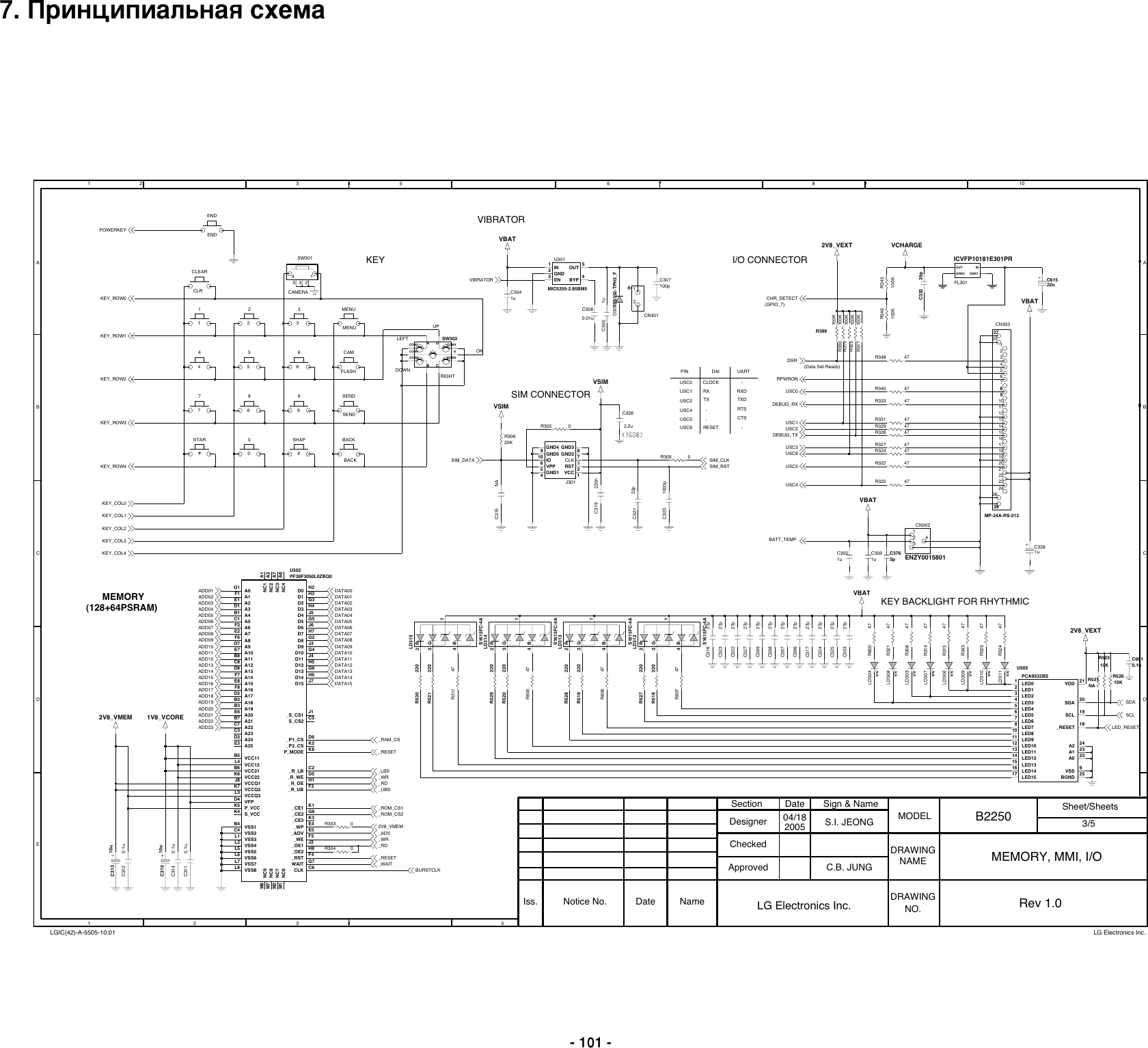 Page 3 of 7 - B2250_SVC_RUS A4_0912.... LG B2250 Schematics