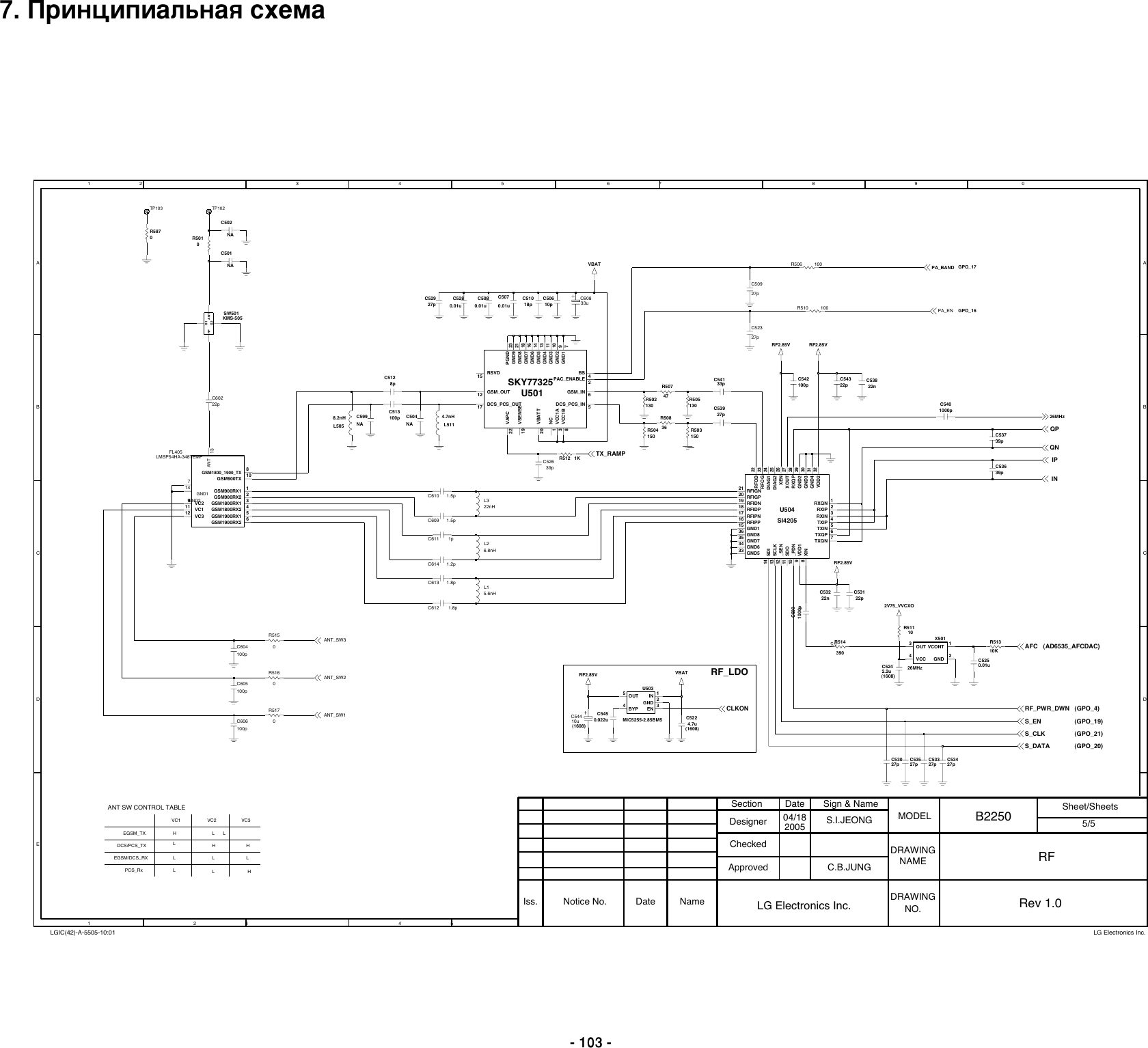 Page 5 of 7 - B2250_SVC_RUS A4_0912.... LG B2250 Schematics