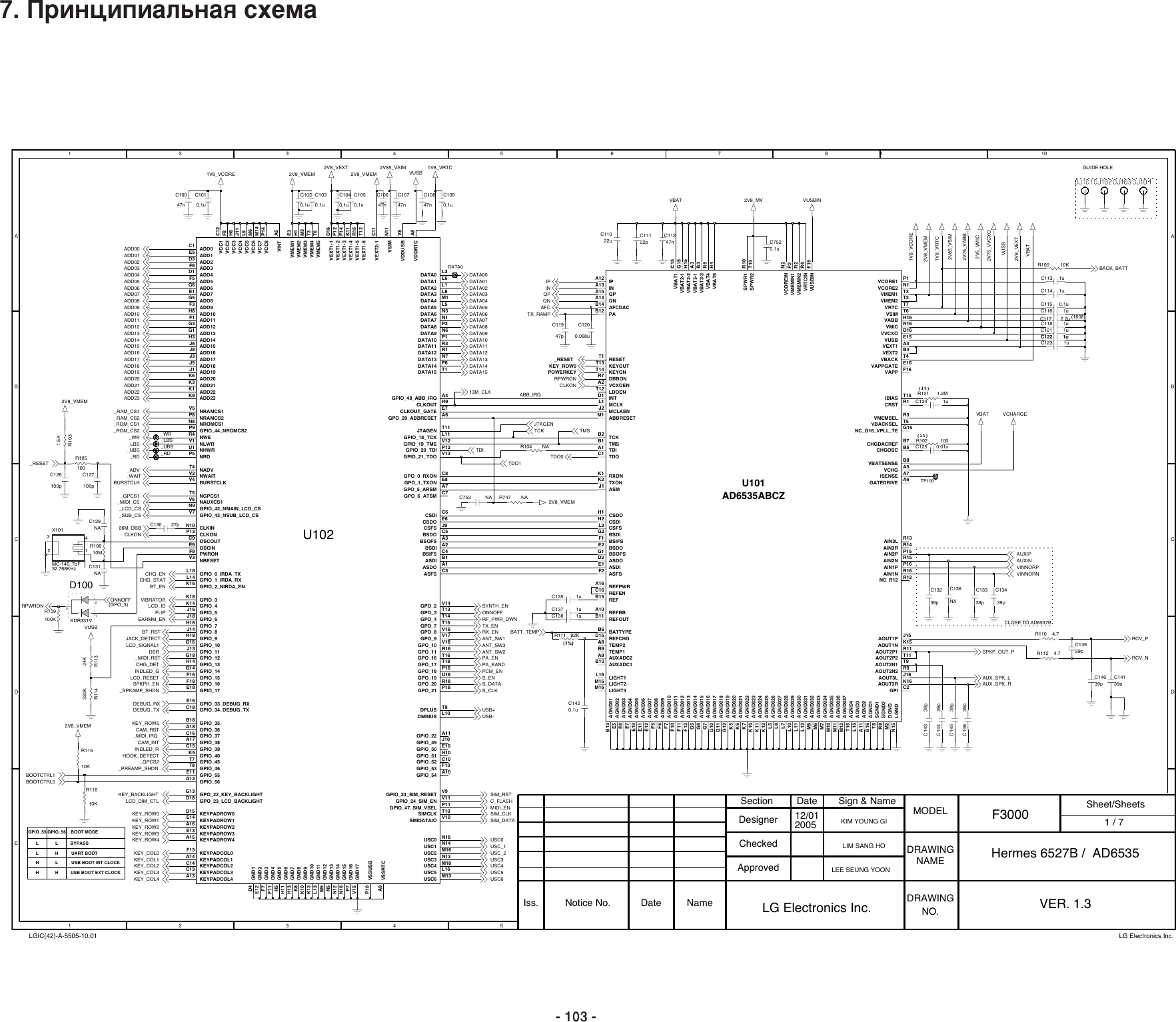 Page 1 of 10 - F3000 SVC RUS_0120 LG Schematics