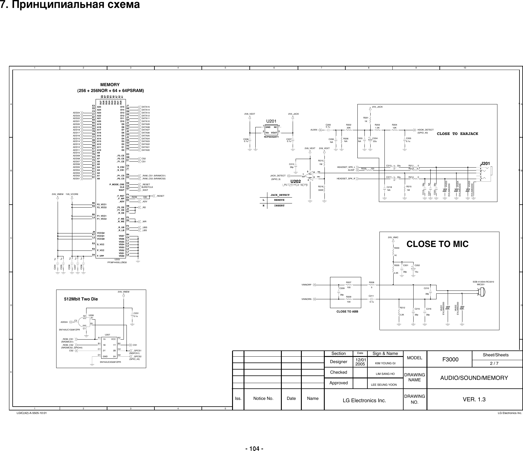 Page 2 of 10 - F3000 SVC RUS_0120 LG Schematics