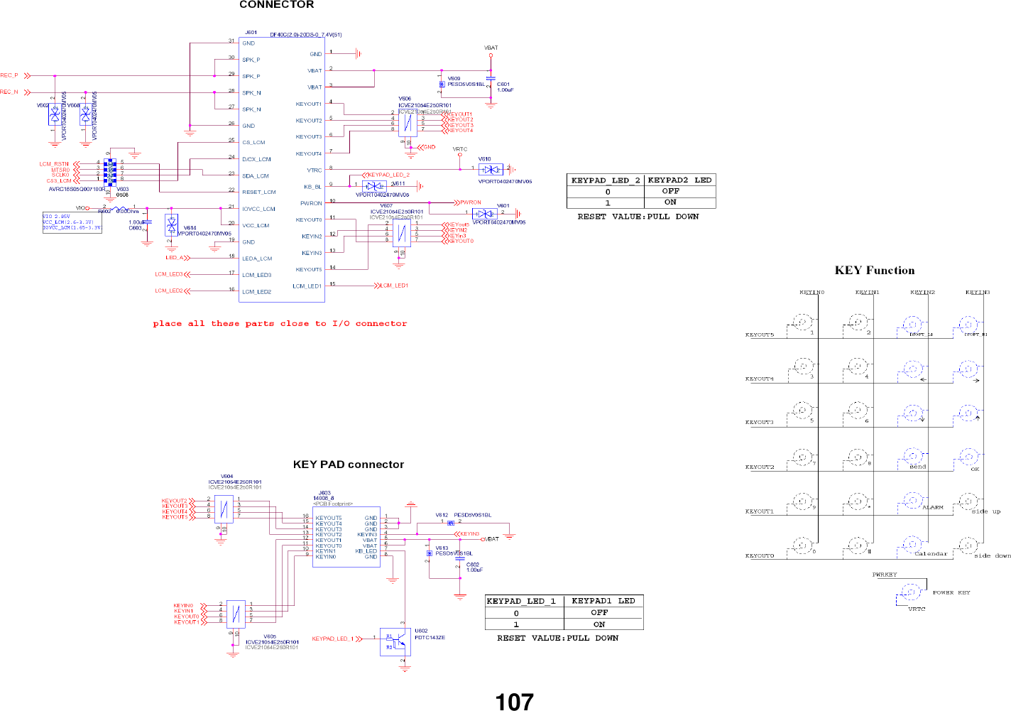 Page 5 of 11 - LG Mobile GB130 Schematics
