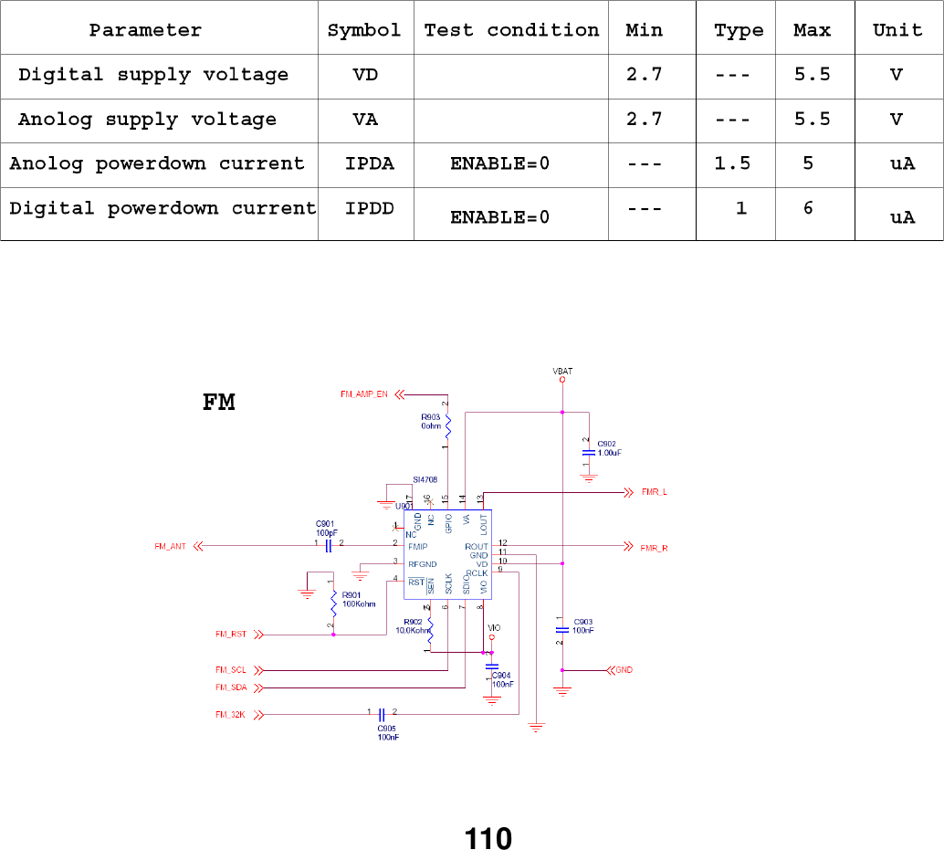 Page 8 of 11 - LG Mobile GB130 Schematics