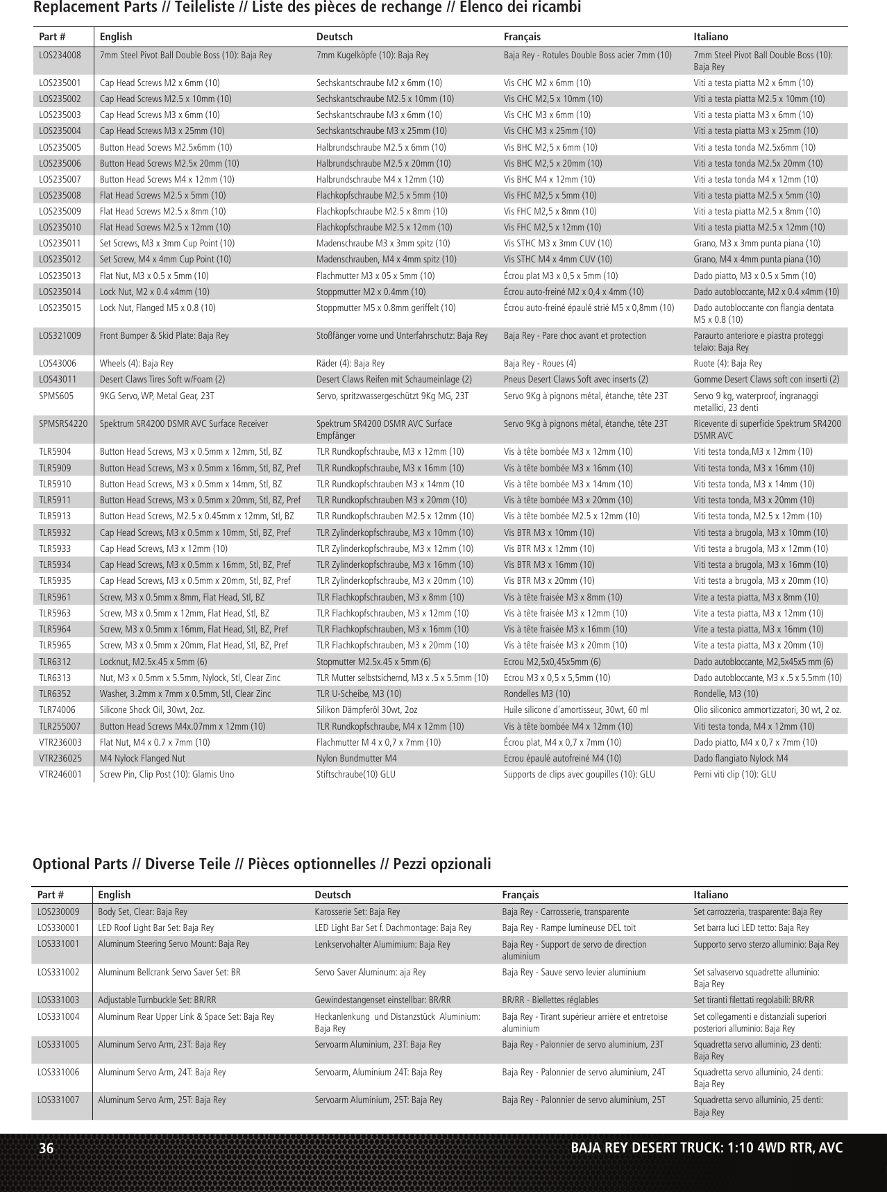Page 2 of 8 - LOS03008 Exploded Views
