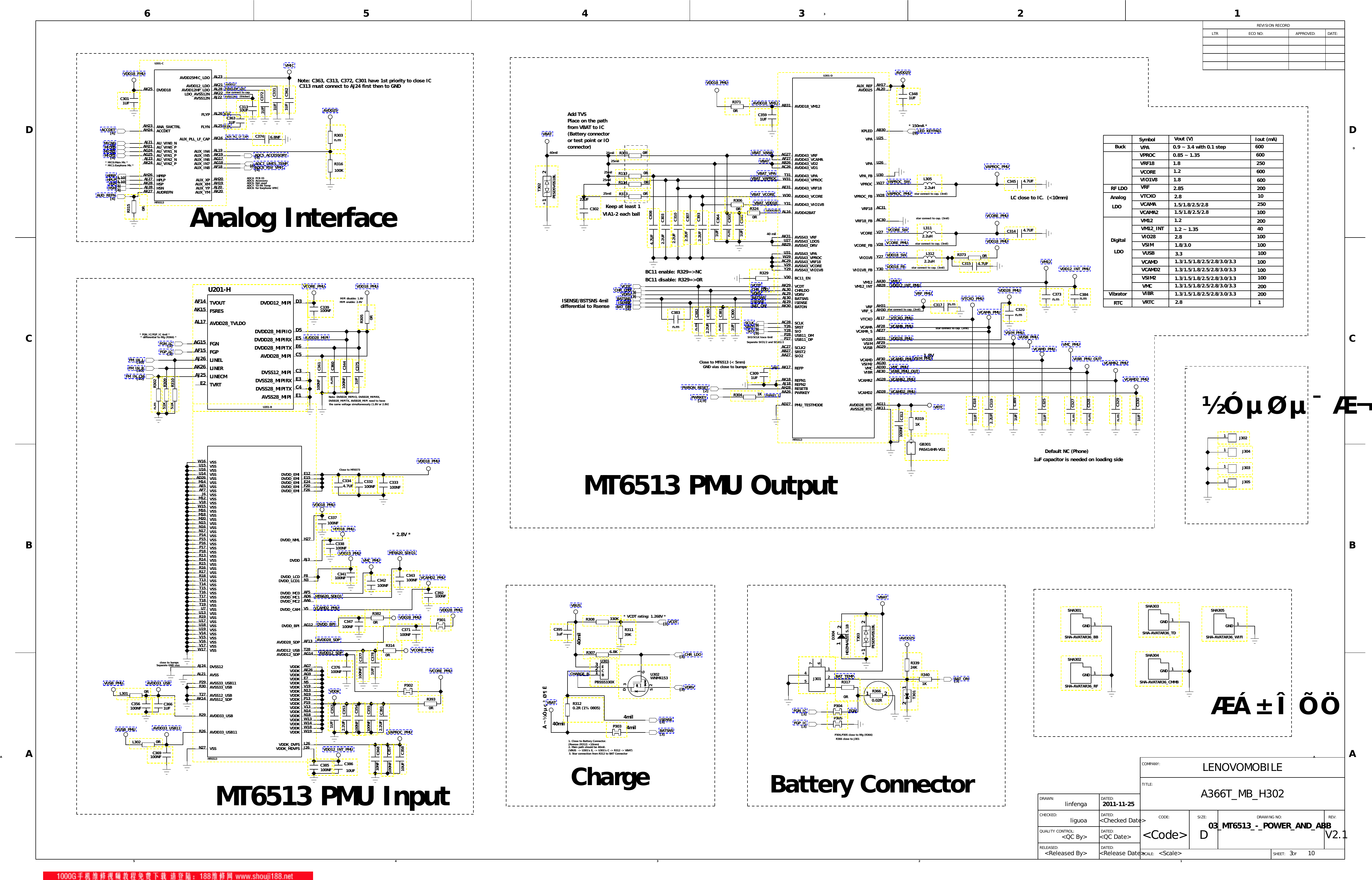 Page 3 of 10 - Lenovo A366T Schematic