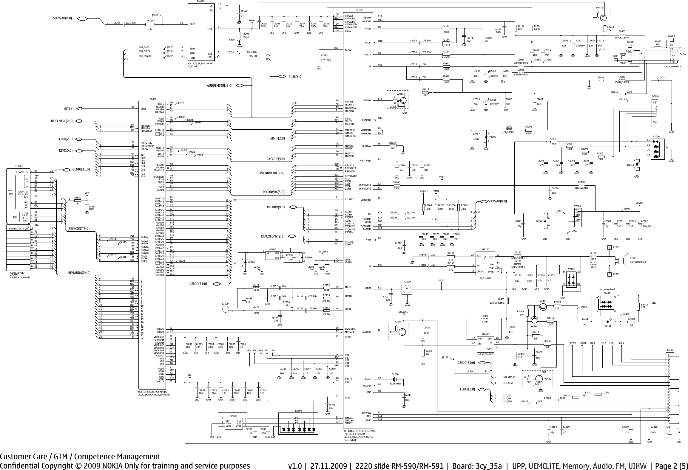 2220 RM 590/RM 591 Service Schematics V1.0 Nokia RM590 RM591