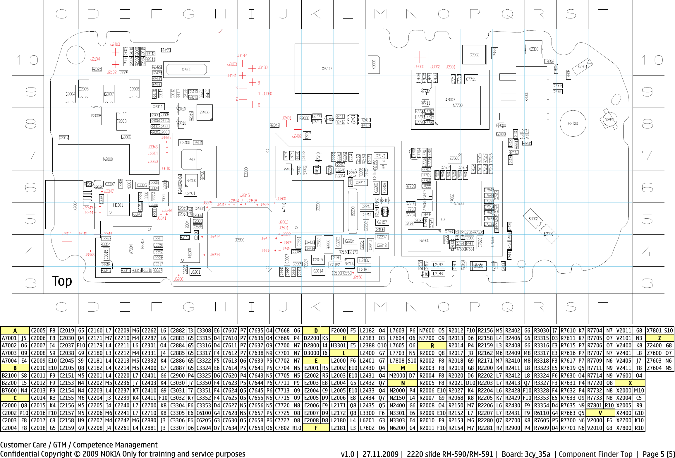 Page 5 of 5 - 2220  RM-590/RM-591 Service Schematics V1.0 Nokia RM590 RM591
