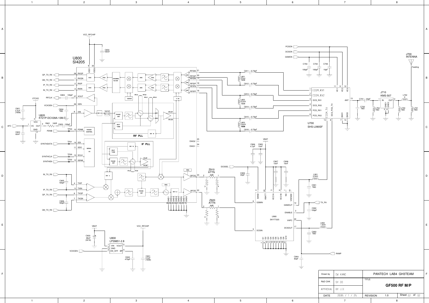 Page 2 of 4 - GF500_SCHEMATICS_V1.0(0203) Pantech GF500 Schematics