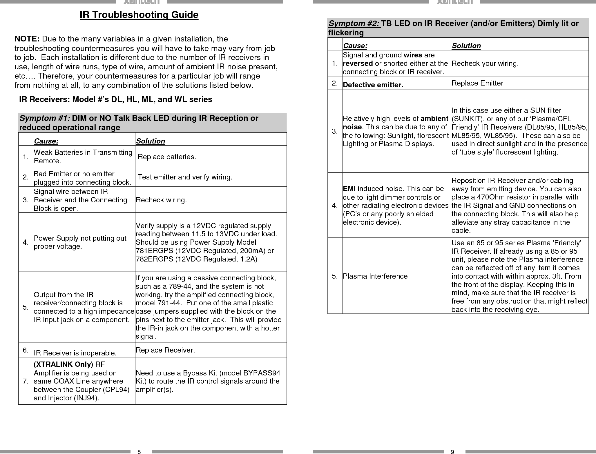 Page 5 of 8 - Pdf Dl95K Installation-Guide 08905316A - Booklet User Manual