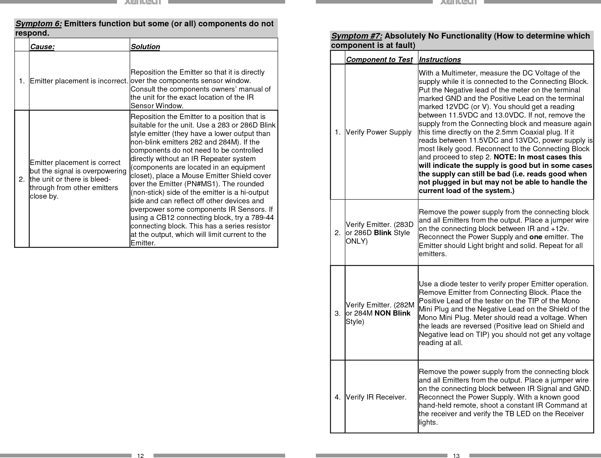 Page 7 of 8 - Pdf Dl95K Installation-Guide 08905316A - Booklet User Manual