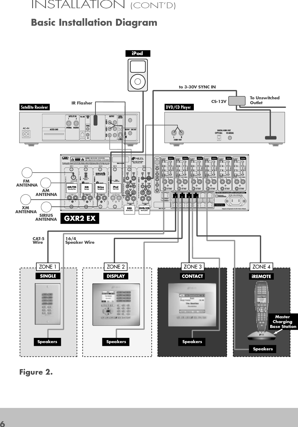 Page 6 of 12 - Pdf Fg01190 Installation-Guide DS00554B-0 GXR2 EX QIG User Manual